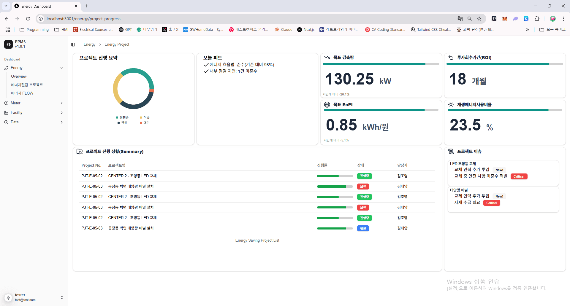 ISO50001 기반 에너지 대시보드